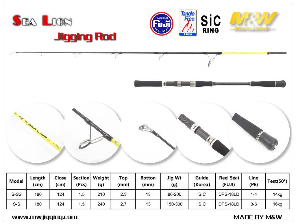 MW Sea Lion S-SS 1.8m spinning 80-200g