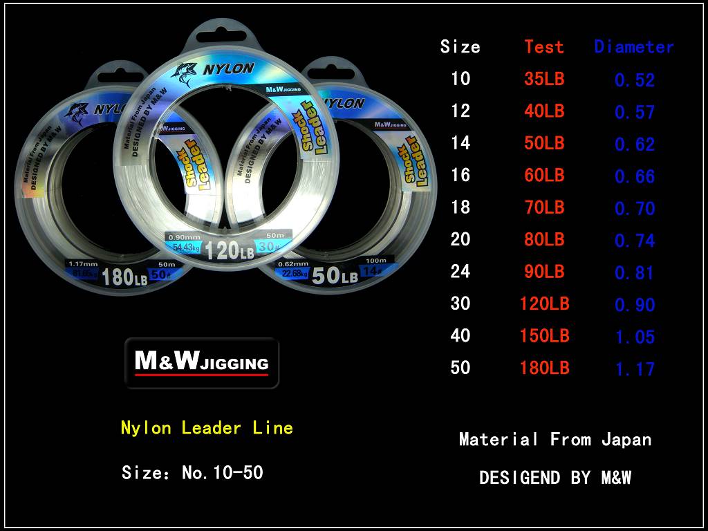 MW Nylon Leader Line 40 150lb