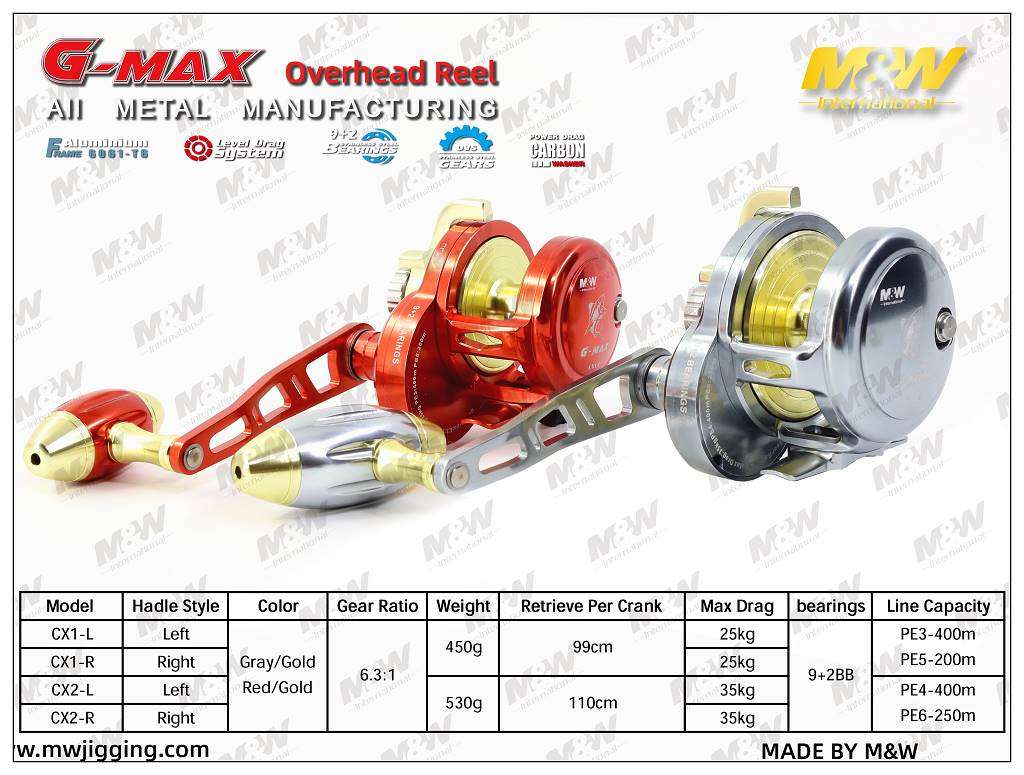 MW G-MAX Overhead Reel CX1-R