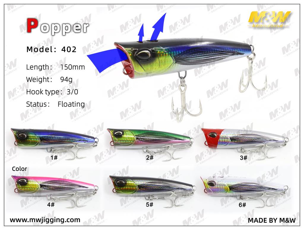 MW Popper