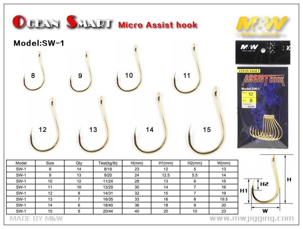 MW SW-1 Ocean Smart Micro Assist Hook