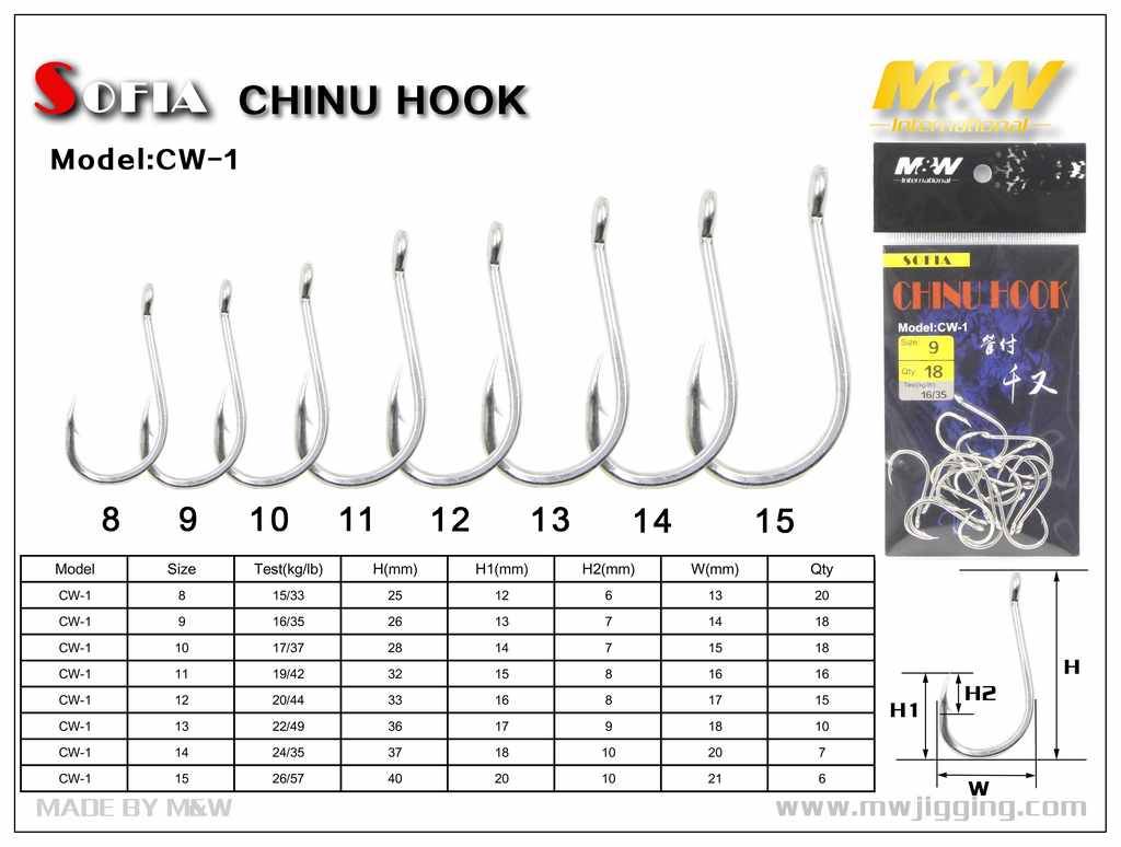 MW Sofia Chinu Hook CW-1